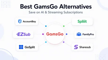 Best 6 GamsGO Alternatives in 2026 to Help You Save More Money
